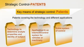 Strategic ControlKey means of strategic control: Patents
Patents covering the technology and different applications

Technology to
determine analyte
properties and
identity of subject

Application in an
interlock/control
system for
vehicles or
machinery

Entire system
of control

 