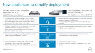 Data Center Infrastructure Optimized for Desktop Virtualization | PDF