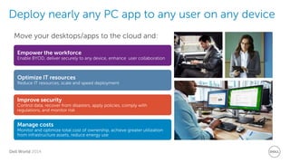 Data Center Infrastructure Optimized for Desktop Virtualization | PDF