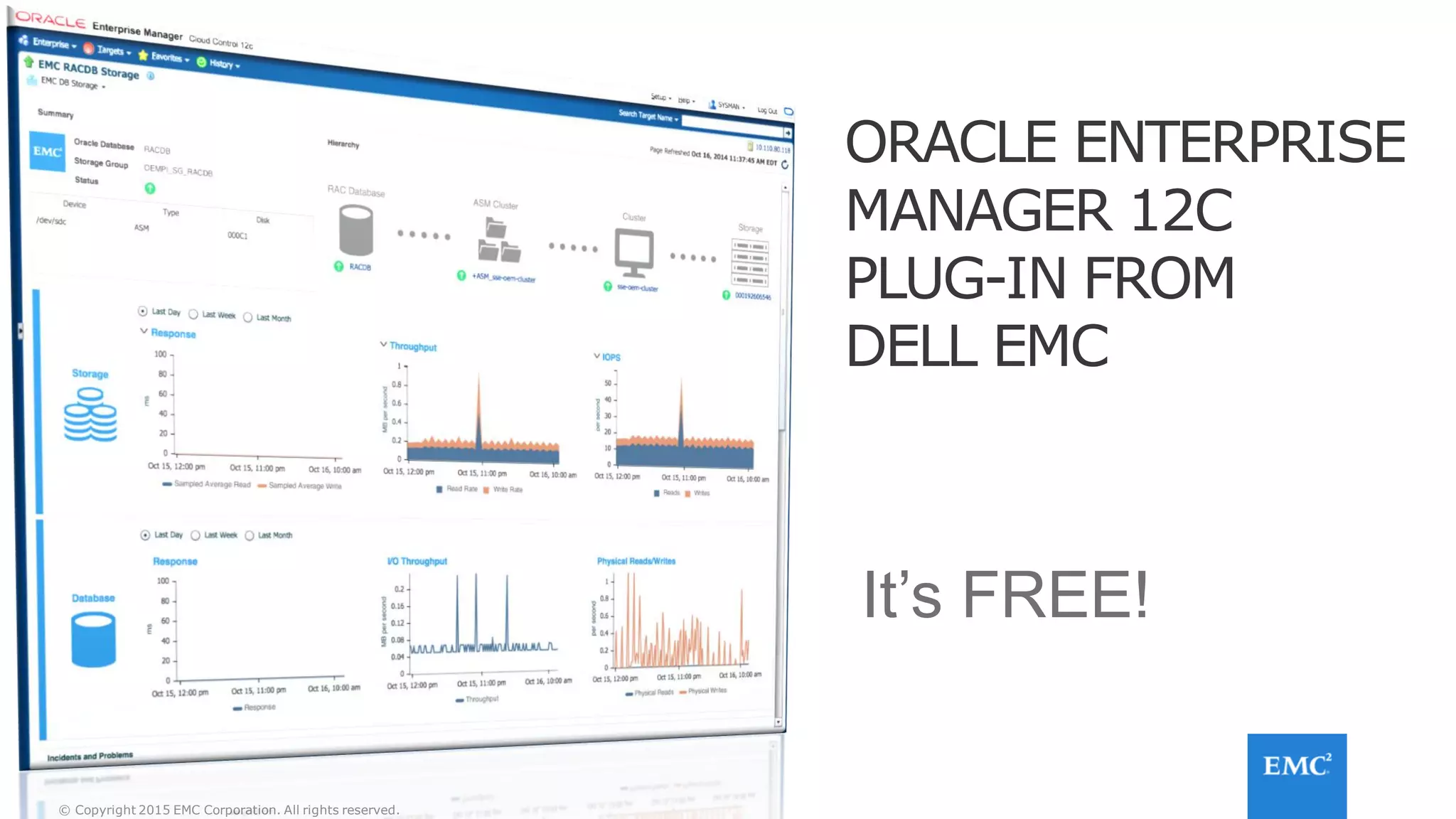 © Copyright 2015 EMC Corporation. All rights reserved.
ORACLE ENTERPRISE
MANAGER 12C
PLUG-IN FROM
DELL EMC
It’s FREE!
 