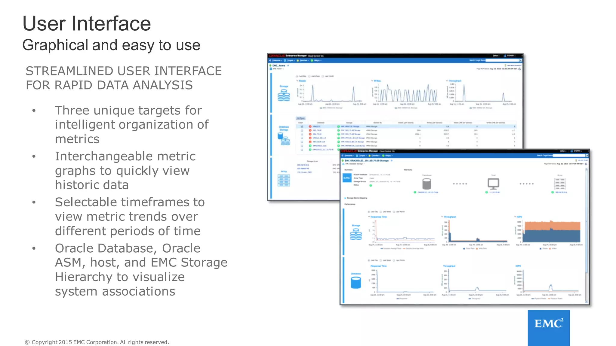 © Copyright 2015 EMC Corporation. All rights reserved.
STREAMLINED USER INTERFACE
FOR RAPID DATA ANALYSIS
• Three unique targets for
intelligent organization of
metrics
• Interchangeable metric
graphs to quickly view
historic data
• Selectable timeframes to
view metric trends over
different periods of time
• Oracle Database, Oracle
ASM, host, and EMC Storage
Hierarchy to visualize
system associations
User Interface
Graphical and easy to use
 