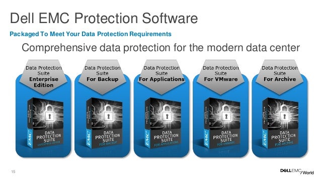 Dell Emc Data Protection Suite Data Sheet – MFICS