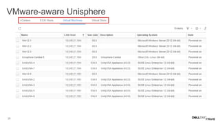 26
VMware-aware Unisphere
 