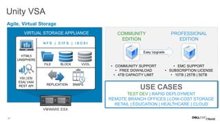 47
Unity VSA
Agile, Virtual Storage
• COMMUNITY SUPPORT
• FREE DOWNLOAD
• 4TB CAPACITY LIMIT
• EMC SUPPORT
• SUBSCRIPTION LICENSE
• 10TB | 25TB | 50TB
COMMUNITY
EDITION
PROFESSIONAL
EDITION
Easy Upgrade
USE CASES
TEST DEV | RAPID DEPLOYMENT
REMOTE BRANCH OFFICES | LOW-COST STORAGE
RETAIL | EDUCATION | HEALTHCARE | CLOUD
VMWARE ESX
N F S | C I F S | i S C S I
BLOCKFILE
REPLICATION SNAPS
HTML5
UNISPHERE
VVOL
VSI | ESI
ESA| VAAI
REST API
VIRTUAL STORAGE APPLIANCE
 