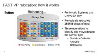 9
..
FAST VP relocation: how it works
FLASH SAS NL-SAS
Most Activity Neutral Activity Least Activity
Storage Pool
BeforeAfter Relocating.. . • For Hybrid Systems and
UnityVSA only
• Periodically relocates
256MB slices of data
• Three operations to
identify and move data to
the correct tiers
– Statistics Collection
– Analysis
– Relocation
 