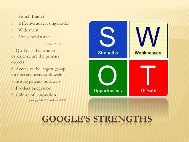 What are Google's strengths and weaknesses?