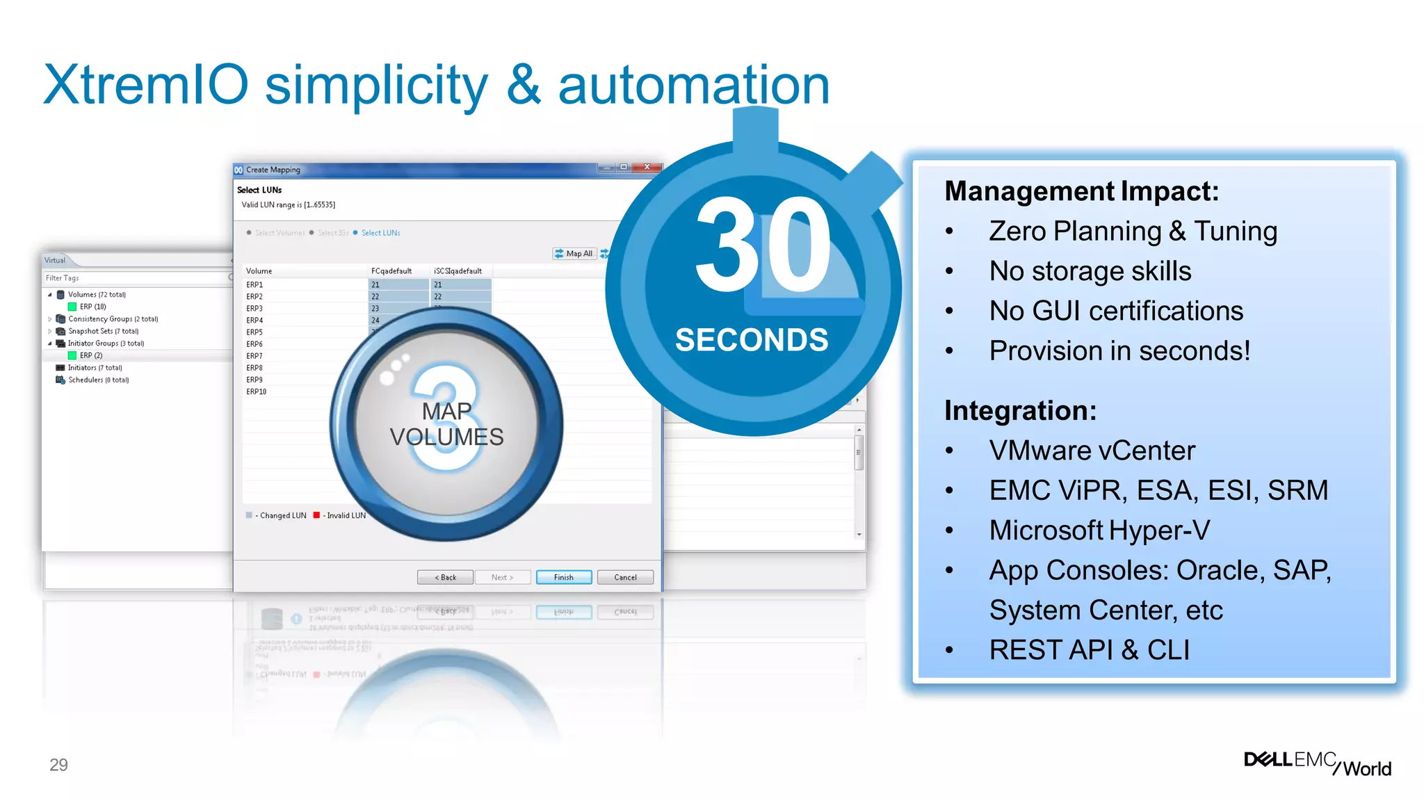 29
1CREATE
VOLUMES
2CREATE
INITIATOR
GROUPS
XtremIO simplicity & automation
3MAP
VOLUMES
30SECONDS
Management Impact:
• Zero Planning & Tuning
• No storage skills
• No GUI certifications
• Provision in seconds!
Integration:
• VMware vCenter
• EMC ViPR, ESA, ESI, SRM
• Microsoft Hyper-V
• App Consoles: Oracle, SAP,
System Center, etc
• REST API & CLI
 