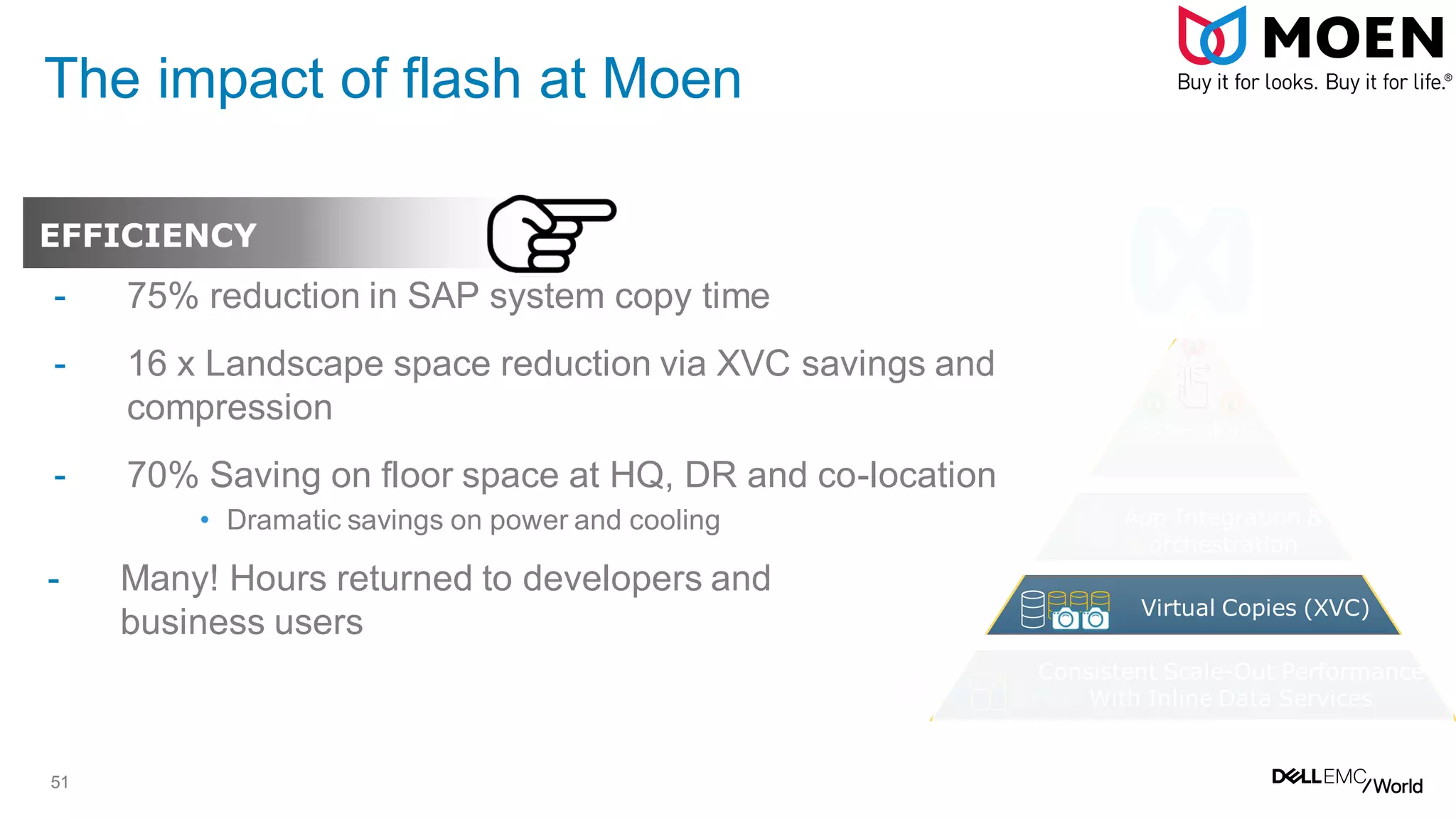 51
The impact of flash at Moen
- 75% reduction in SAP system copy time
- 16 x Landscape space reduction via XVC savings and
compression
- 70% Saving on floor space at HQ, DR and co-location
• Dramatic savings on power and cooling
Virtual Copies (XVC)
App Integration &
orchestration
Consistent Scale-Out Performance
With Inline Data Services
EFFICIENCY
- Many! Hours returned to developers and
business users
Extensions
 