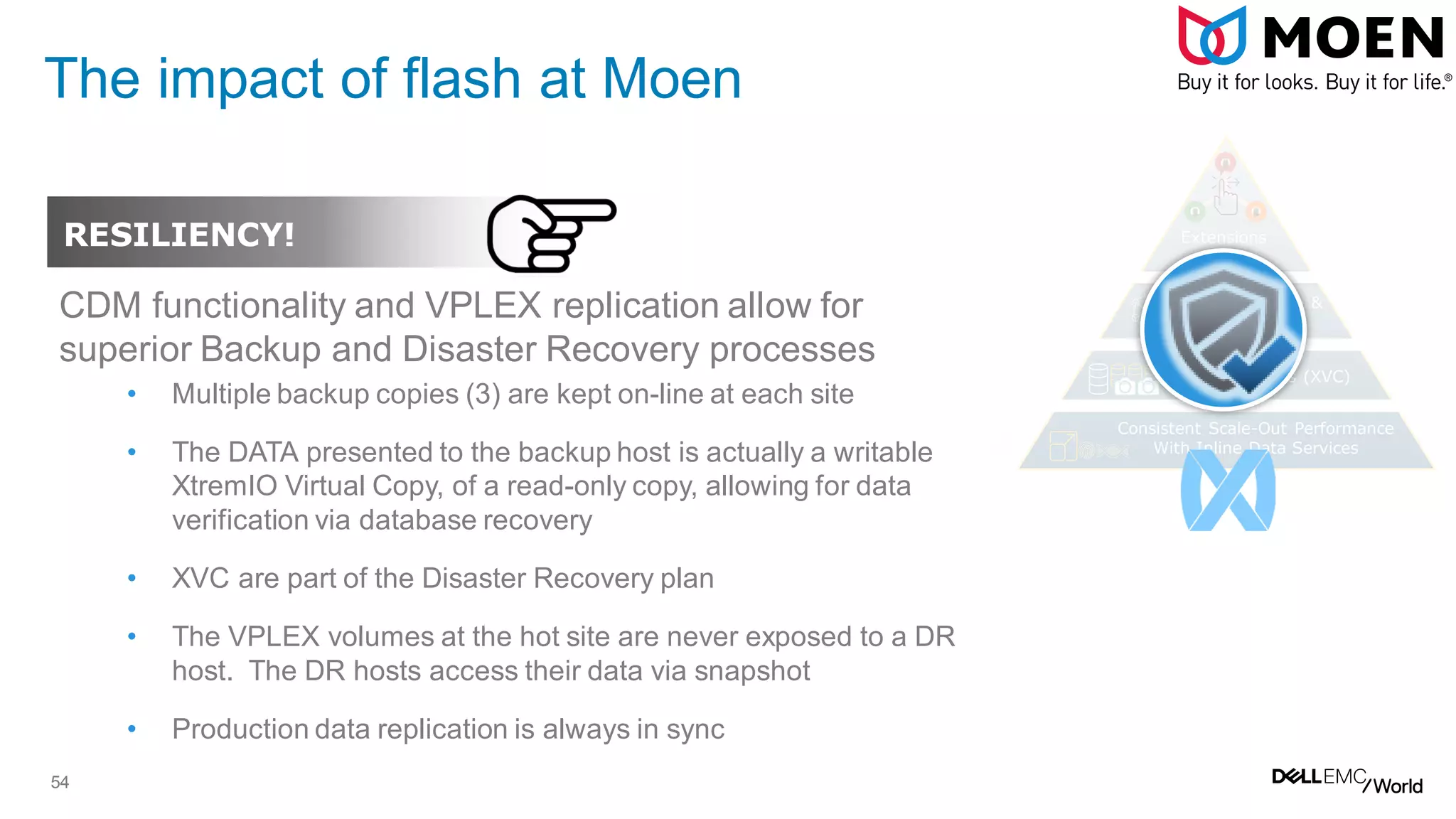 54
The impact of flash at Moen
CDM functionality and VPLEX replication allow for
superior Backup and Disaster Recovery processes
RESULTS
Virtual Copies (XVC)
App Integration &
orchestration
Extensions
Consistent Scale-Out Performance
With Inline Data Services
• Multiple backup copies (3) are kept on-line at each site
• The DATA presented to the backup host is actually a writable
XtremIO Virtual Copy, of a read-only copy, allowing for data
verification via database recovery
• XVC are part of the Disaster Recovery plan
• The VPLEX volumes at the hot site are never exposed to a DR
host. The DR hosts access their data via snapshot
• Production data replication is always in sync
RESILIENCY!
 
