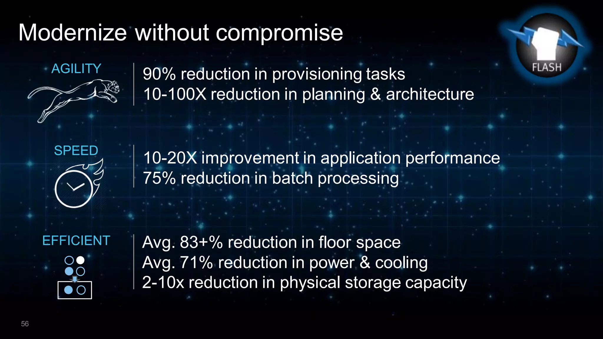 56
Modernize without compromise
AGILITY
SPEED
EFFICIENT
90% reduction in provisioning tasks
10-100X reduction in planning & architecture
10-20X improvement in application performance
75% reduction in batch processing
Avg. 83+% reduction in floor space
Avg. 71% reduction in power & cooling
2-10x reduction in physical storage capacity
 