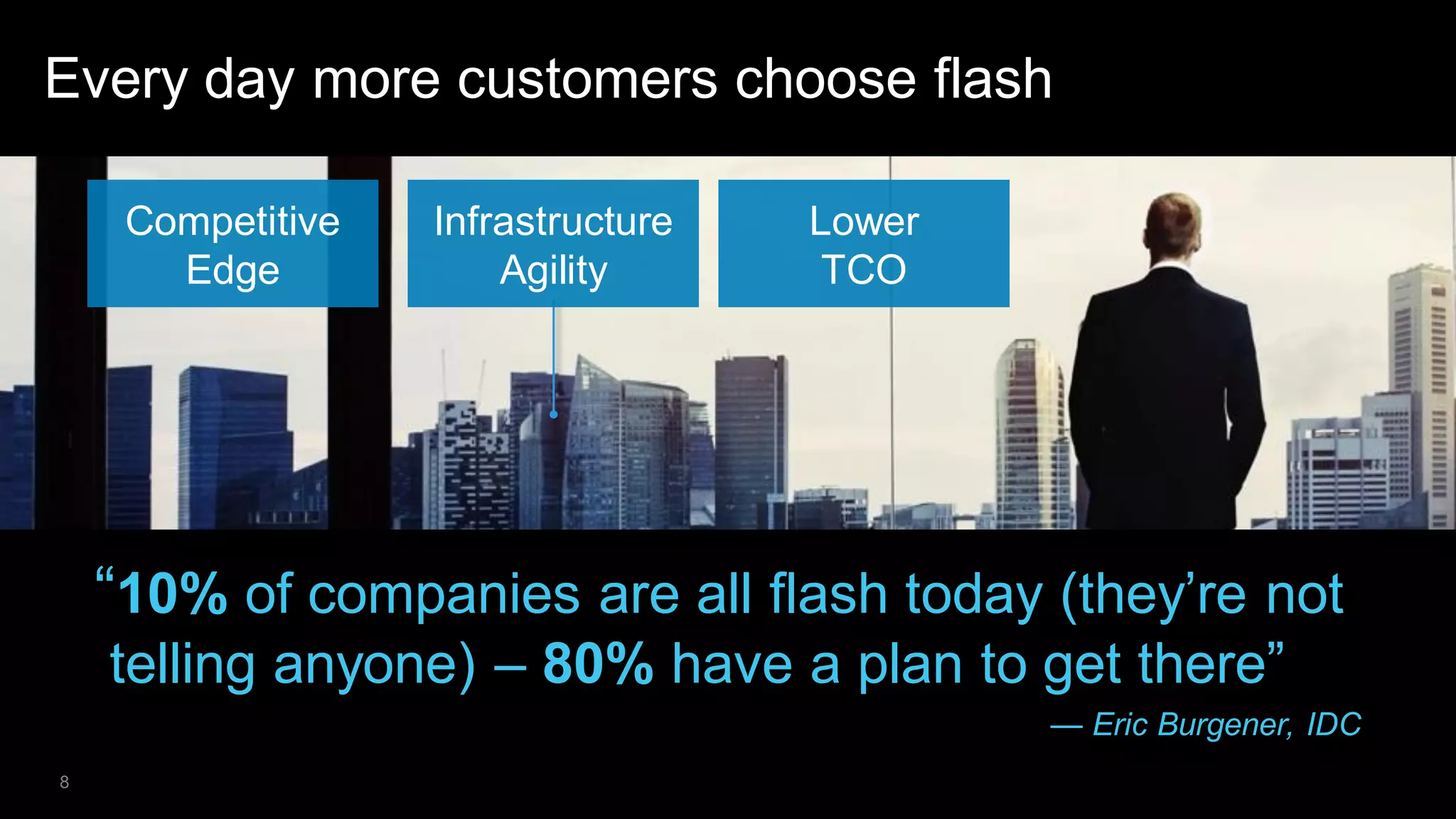 8
Every day more customers choose flash
“10% of companies are all flash today (they’re not
telling anyone) – 80% have a plan to get there”
— Eric Burgener, IDC
Infrastructure
Agility
Lower
TCO
Competitive
Edge
 