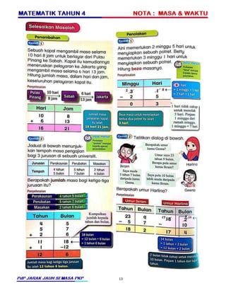 Masa Waktu Tahun 4