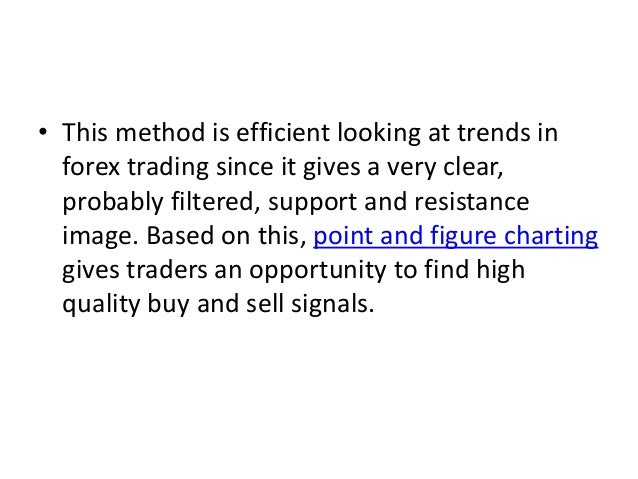 Forex point and figure mt4