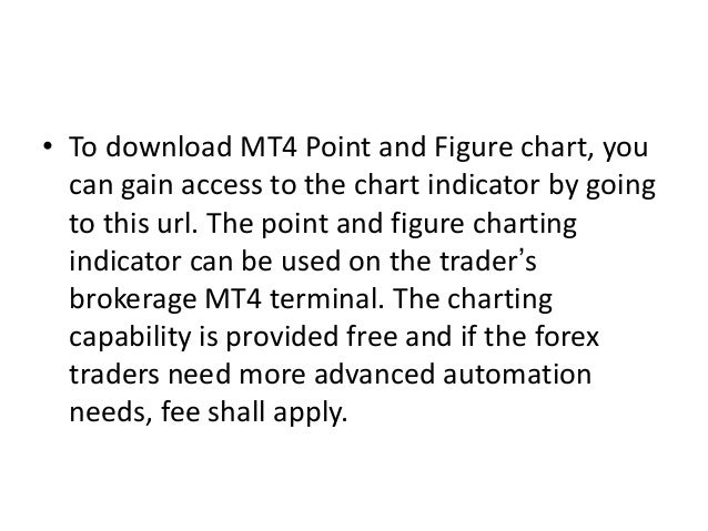 Mt4 Point And Figure Chart Indicator
