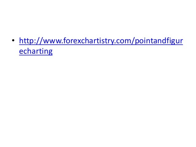 Forex point and figure mt4 indicator