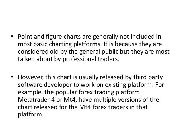 Point and figure forex