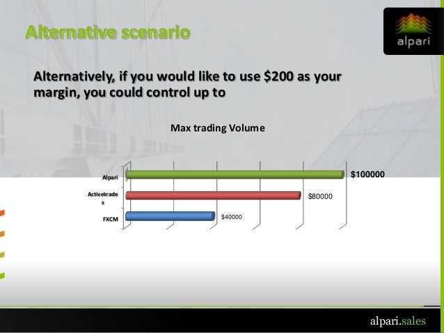 Mt4 Presentation - 