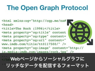 The Open Graph Protocol
<html xmlns:og="http://ogp.me/ns#">
<head>
<title>The Rock (1996)</title>
<meta property="og:title" content="The Rock" />
<meta property="og:type" content="movie" />
<meta property="og:url" content="http://
www.imdb.com/title/tt0117500/" />
<meta property="og:image" content="http://
ia.media-imdb.com/images/rock.jpg" />
...
    Web
</head>
...
 