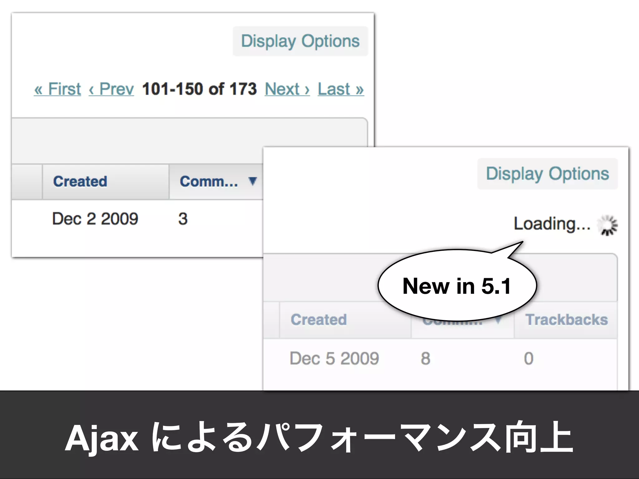 New in 5.1




Ajax
 