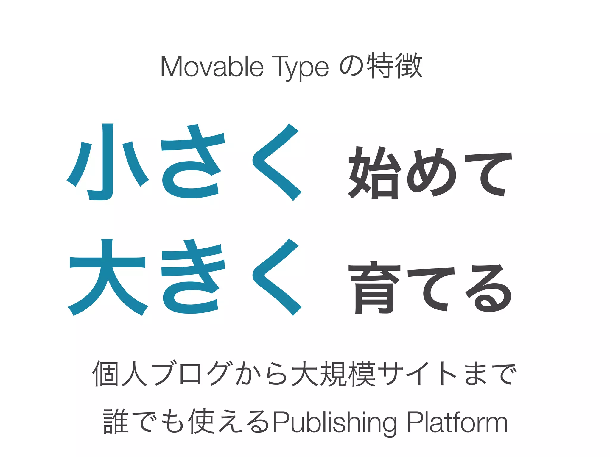 Movable Type




       Publishing Platform
 