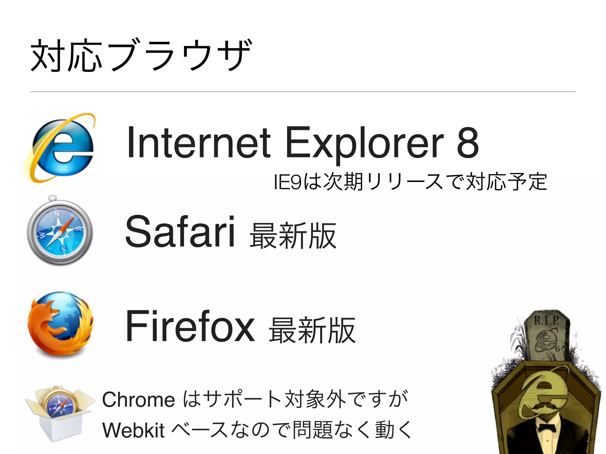 Internet Explorer 8
           IE9

 Safari

 Firefox
Chrome
Webkit
 