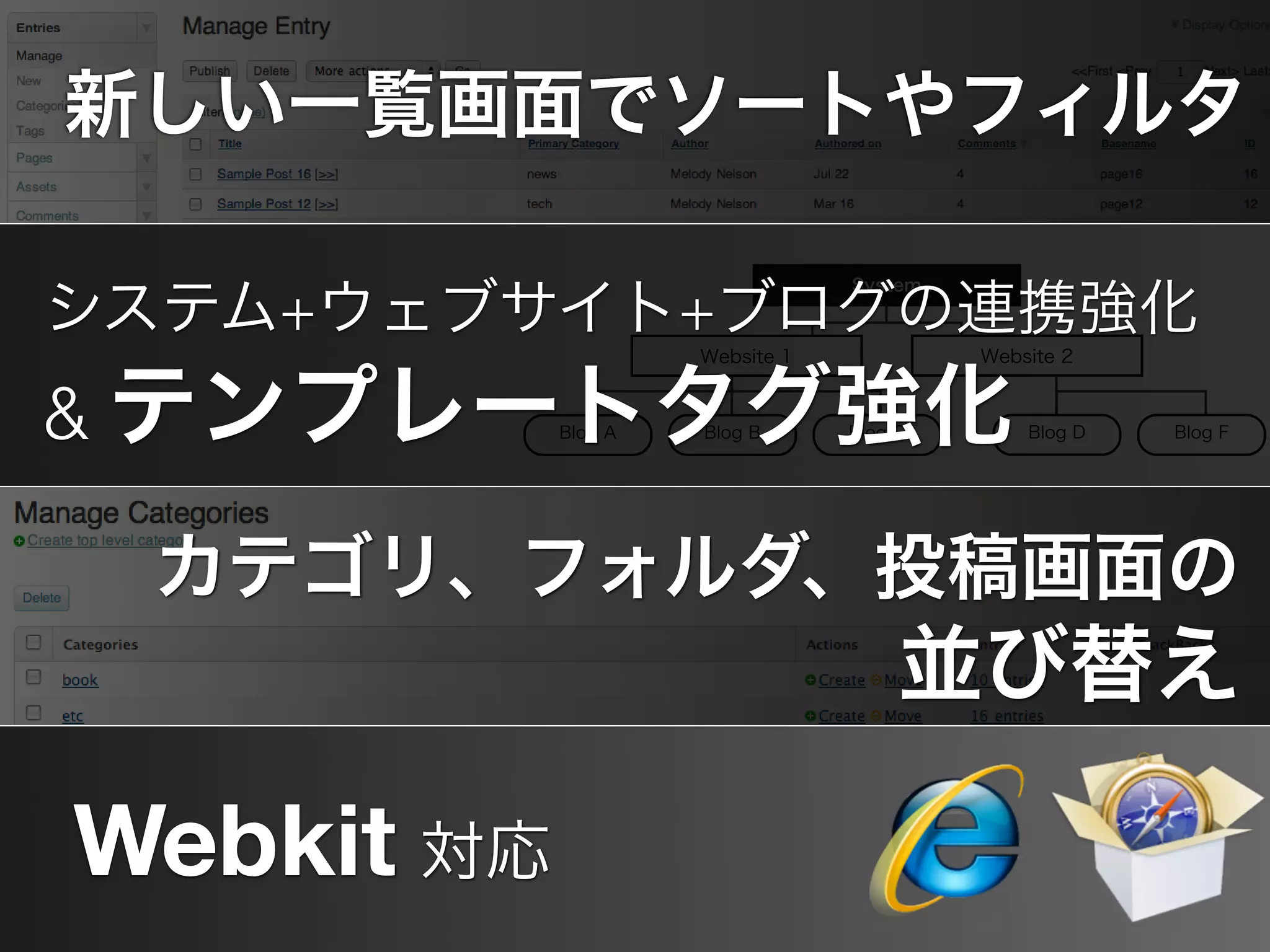 +    +
&




Webkit
 