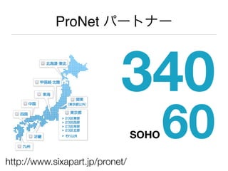 ProNet パートナー
340
SOHO 60
http://www.sixapart.jp/pronet/
 