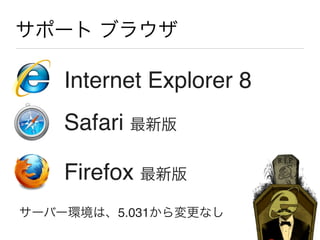 サポート ブラウザ
Internet Explorer 8
Safari 最新版
Firefox 最新版
サーバー環境は、5.031から変更なし
 