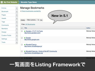 一覧画面をListing Frameworkで
New in 5.1
 
