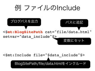 <$mt:BlogSitePath cat="file/data.html"
setvar="data_include"$>



<$mt:Include file="$data_include"$>
 