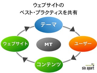 MT
 