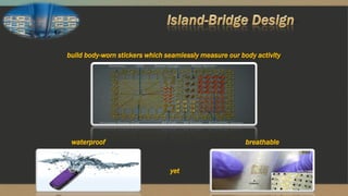 build body-worn stickers which seamlessly measure our body activity
breathablewaterproof
yet
 