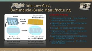 Ref: http://nano-cemms.illinois.edu/media/uploads/content/104/files/micro_transfer_printing.20110922095340.pdf 20
 