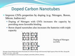 Doped Carbon Nanotubes
 Improve CNTs properties by doping (e.g. Nitrogen, Boron,
Silicon, Iodine etc)
 Doping of Nitrogen with CNTs increases the capacity by
providing more favorable binding
 Boron doped nanotubes also increases the batteries with triple
capacity
Doping of Nitrogen
in CNTs
Nitrogen-Doped Multiwall Carbon Nanotubes for Lithium Storage with Extremely High Capacity Weon Ho Shin, Hyung Mo
Jeong, et. al ,2012, 2283-2288
http://www.theregister.co.uk/2013/02/14/doped_nanotubes_lithium_battery/
 
