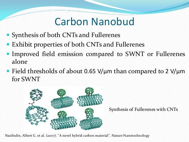 carbon material a hybrid novel economic their nanotubes feasibility and Carbon carbon material a hybrid novel economic their nanotubes feasibility and Carbon