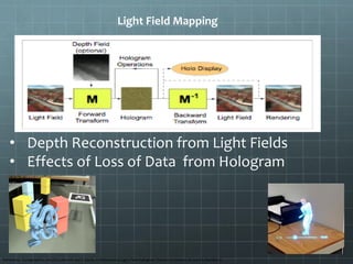 Light Field Mapping
• Depth Reconstruction from Light Fields
• Effects of Loss of Data from Hologram
Reference: Eurographics 2007/D.Cohen-Or and P.Slavik, A Bidirectional Light Field-Hologram Transform Volume 26 (2007), Number 3
 