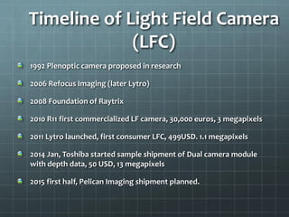 Timeline of Light Field Camera
(LFC)
1992 Plenoptic camera proposed in research
2006 Refocus Imaging (later Lytro)
2008 Foundation of Raytrix
2010 R11 first commercialized LF camera, 30,000 euros, 3 megapixels
2011 Lytro launched, first consumer LFC, 499USD. 1.1 megapixels
2014 Jan, Toshiba started sample shipment of Dual camera module
with depth data, 50 USD, 13 megapixels
2015 first half, Pelican Imaging shipment planned.
 