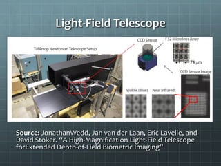 Light-Field Telescope
Source: JonathanWedd, Jan van der Laan, Eric Lavelle, and
David Stoker. “A High-Magnification Light-Field Telescope
forExtended Depth-of-Field Biometric Imaging”
 