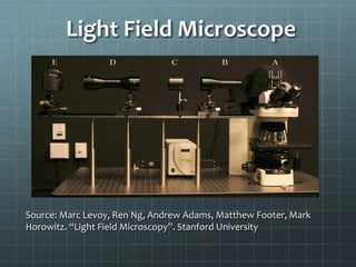Light Field Microscope
Source: Marc Levoy, Ren Ng, Andrew Adams, Matthew Footer, Mark
Horowitz. “Light Field Microscopy”. Stanford University
 