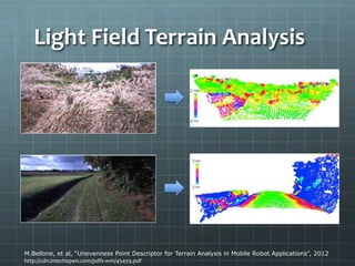Light Field Terrain Analysis
M.Bellone, et al, “Unevenness Point Descriptor for Terrain Analysis in Mobile Robot Applications”, 2012
http://cdn.intechopen.com/pdfs-wm/45459.pdf
 