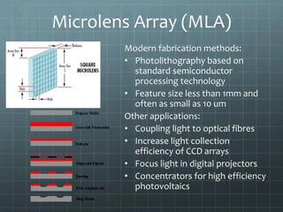 Microlens Array (MLA)
Modern fabrication methods:
• Photolithography based on
standard semiconductor
processing technology
• Feature size less than 1mm and
often as small as 10 um
Other applications:
• Coupling light to optical fibres
• Increase light collection
efficiency of CCD arrays
• Focus light in digital projectors
• Concentrators for high efficiency
photovoltaics
 