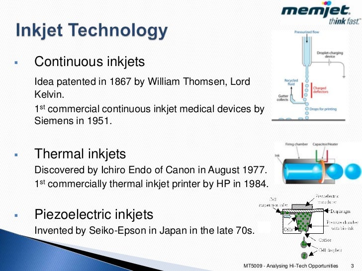 inkjet printer technology