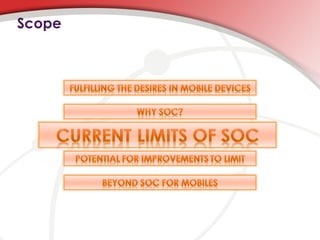 Scope
 