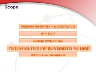 Scope
 