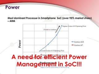 Power

Most dominant Processor in Smartphone SoC (over 95% market share)
– ARM




  A need for efficient Power
   Management in SoC!!!
 