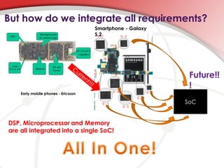 System on Chip (SoC) for mobile phones | PDF