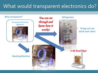 What would transparent electronics do? 
Why transparent? 
Transparent Domestic appliance 
Refrigerator 
•Things will not block each other You can see through and know how it works! 
Washing MachineIs the bread Okay?  