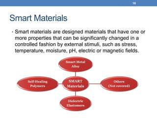 4D printing with smart materials | PDF