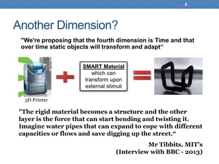 4D printing with smart materials | PDF