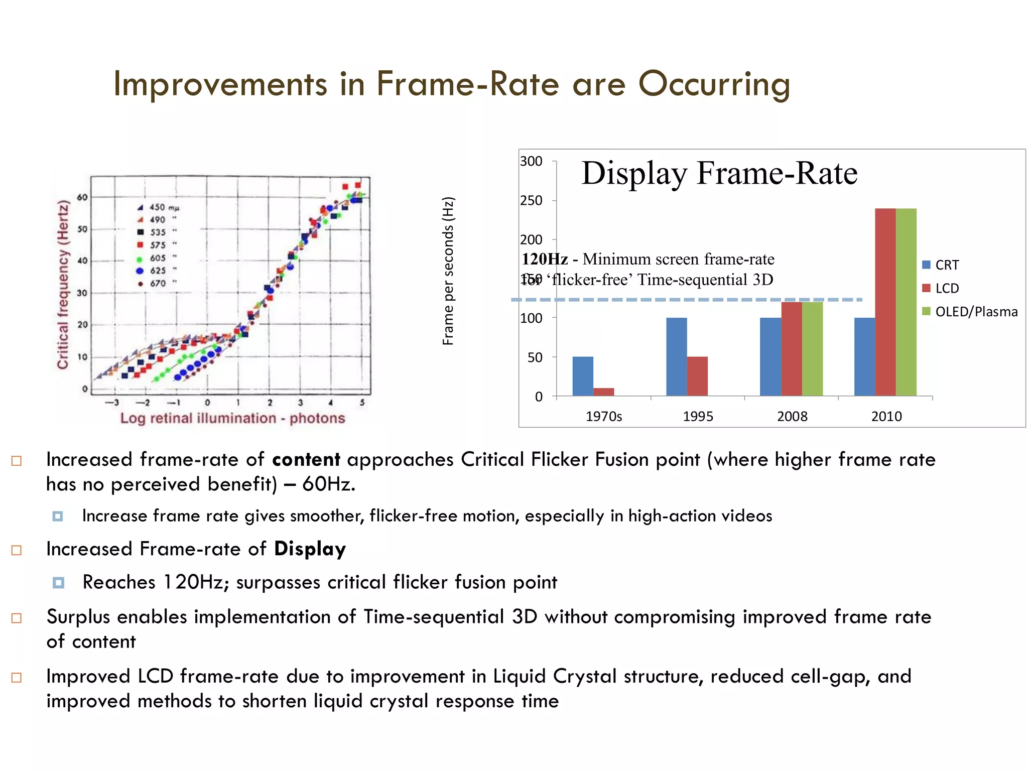 Time-Sequential 3D with active 3D Glasses
(common in movies)
Sources for these
slides: Adapted
from published
paper in
Technology and
Society by Ng Pei
Sin and myself
 